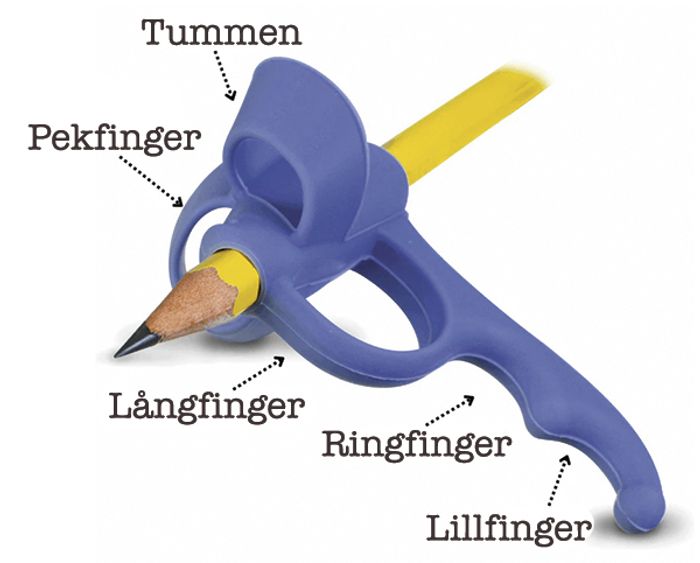 Fingergrepp, 5 fingrar